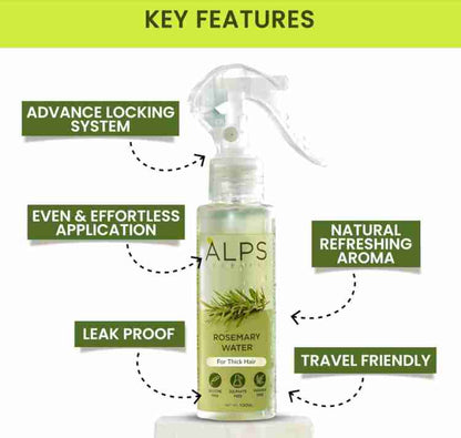 Rosemary Water Hair Spray For Regrowth-🔥Doctor's Choice 🔥(Buy1 Get2 Free😍)